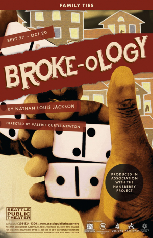 Brokeology poster