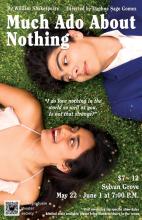 Much Ado About Nothing